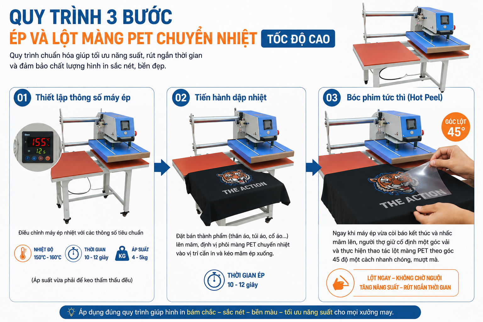 Màng pet chuyển nhiệt: Bí quyết bóc phim tại mâm ép không chờ nguội